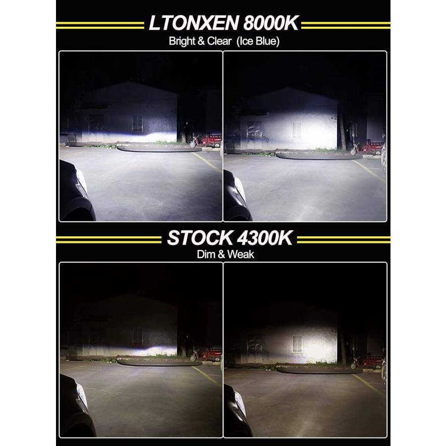 【並行輸入品】LTONXEN 8000K D2S Xenon Headight Bulbs  White Blue HID Bulb D2S 35Wの画像