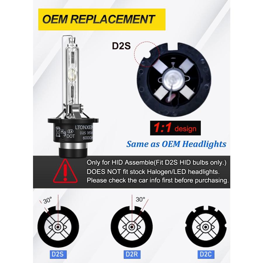 【並行輸入品】LTONXEN 8000K D2S Xenon Headight Bulbs  White Blue HID Bulb D2S 35Wの画像