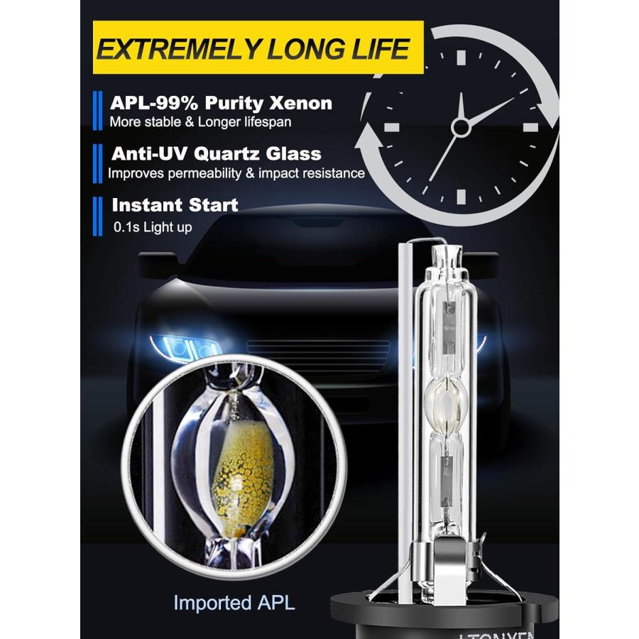 【並行輸入品】LTONXEN 8000K D2S Xenon Headight Bulbs  White Blue HID Bulb D2S 35Wの画像
