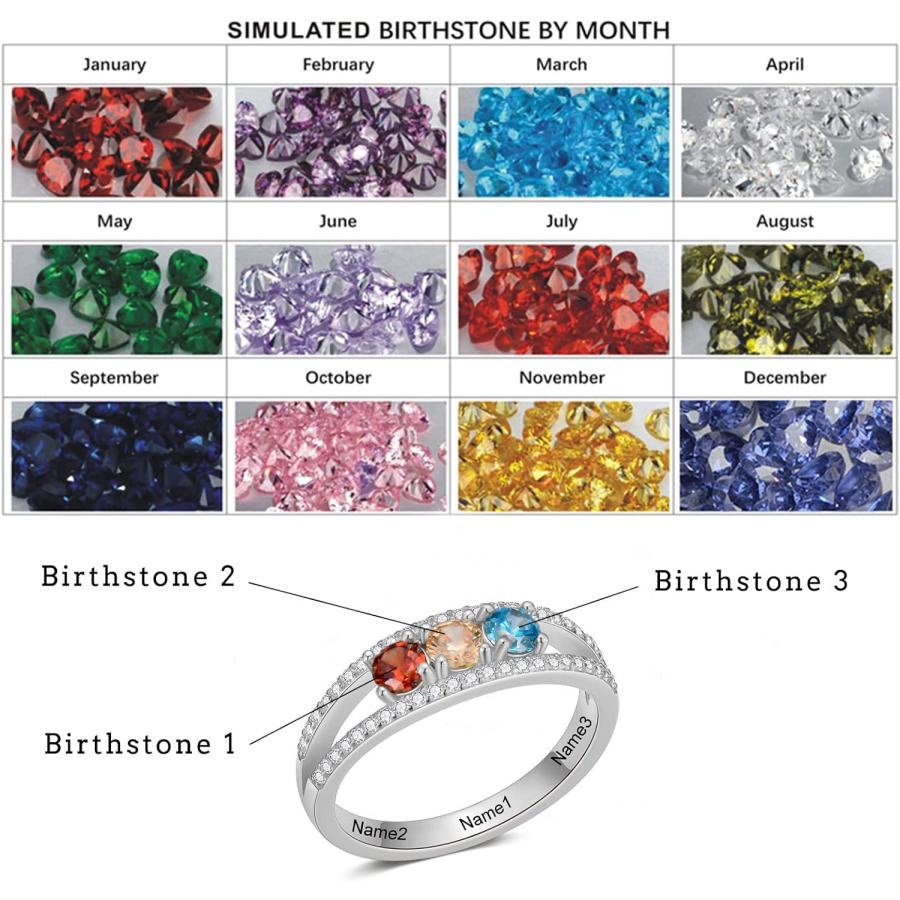 【並行輸入品】BETHZA 14k White Gold Mothers Ring 3 Birthstones Customized 18k Goldの画像