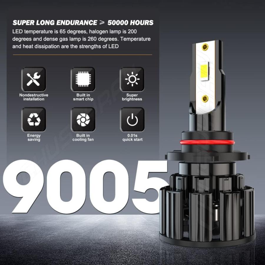 【並行輸入品】CHUSYYRAY Compatible with Mazda CX-9 LED Light Bulbs 2007 2008 2009_4