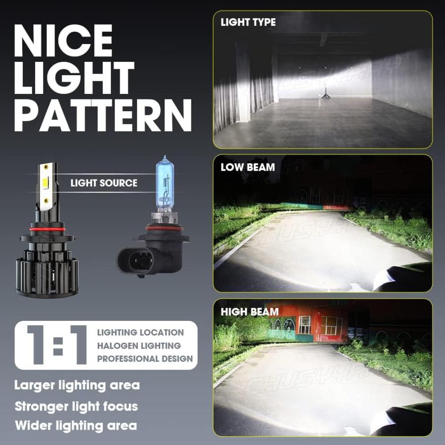 【並行輸入品】CHUSYYRAY Compatible with Mazda CX-9 LED Light Bulbs 2007 2008 2009_8