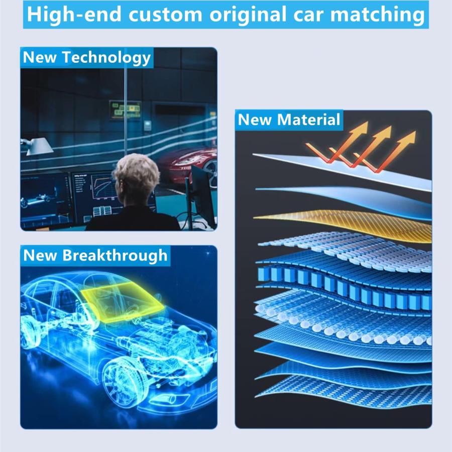 並行輸入品】車用フロントガラスサンシェード テスラモデル3/Y用