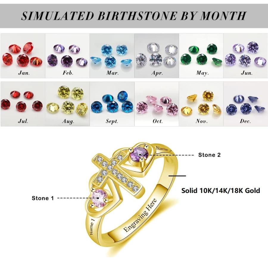 【並行輸入品】10K 14K 18K ソリッドゴールド マザーリング レディース パーソナライズ マザーリング 人工誕生石2個と名前入り ゴールの画像