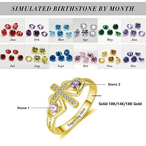 【並行輸入品】10K 14K 18K ソリッドゴールド マザーリング レディース パーソナライズ マザーリング 人工誕生石2個と名前入り ゴールの画像