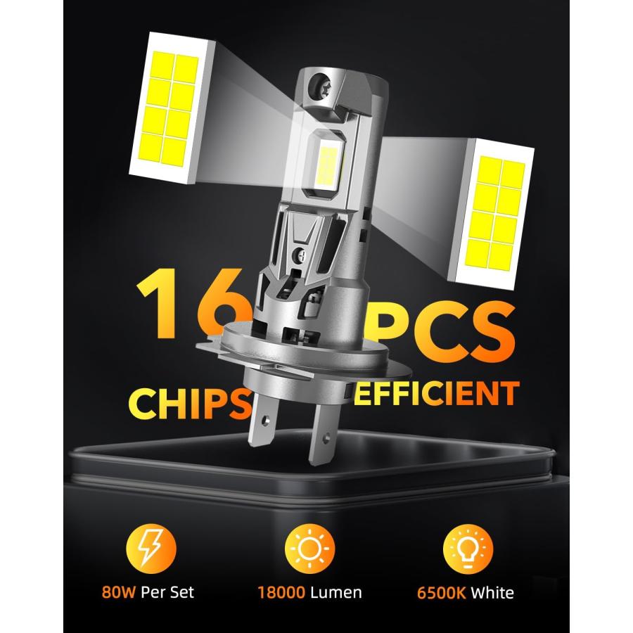 【並行輸入品】OXILAM Newest H7 LED Bulb 18000LM 600% Brighter  6500K Cool White  1の画像