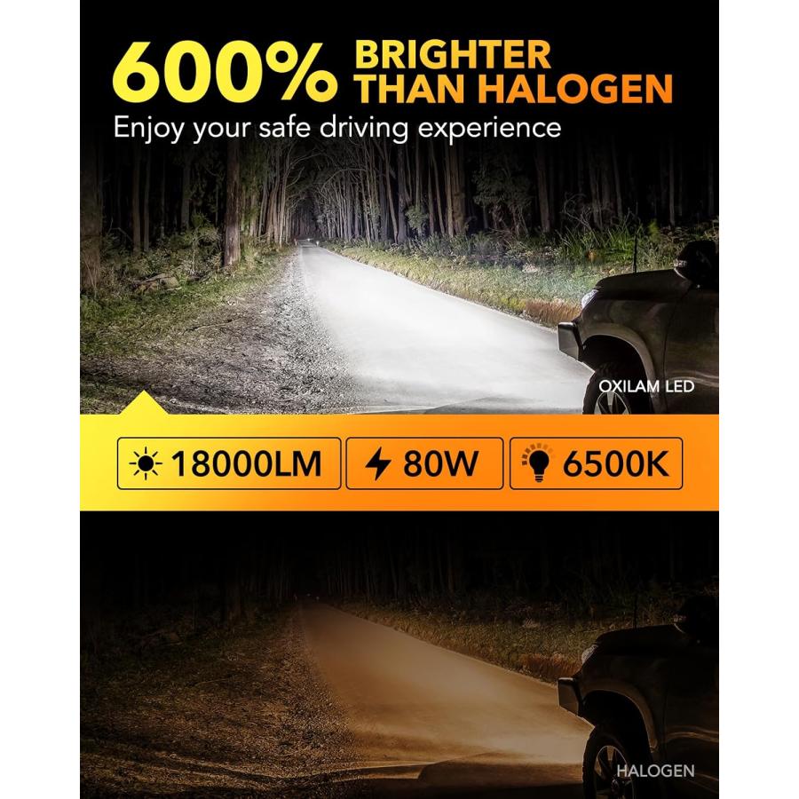 【並行輸入品】OXILAM Newest H7 LED Bulb 18000LM 600% Brighter  6500K Cool White  1の画像