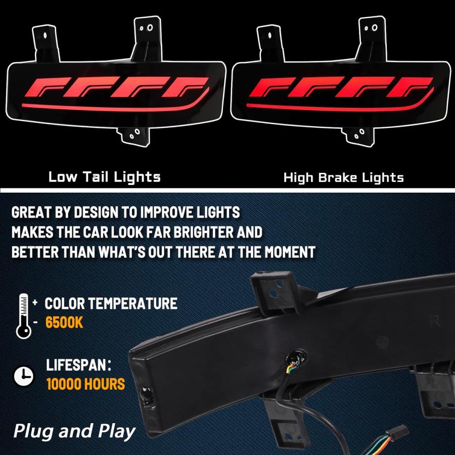 【並行輸入品】GEEGEETOP スモークレンズ フルLEDバンパーリフレクターライト テールブレーキ リアフォグランプ ホンダ CRV CR-V 2の画像