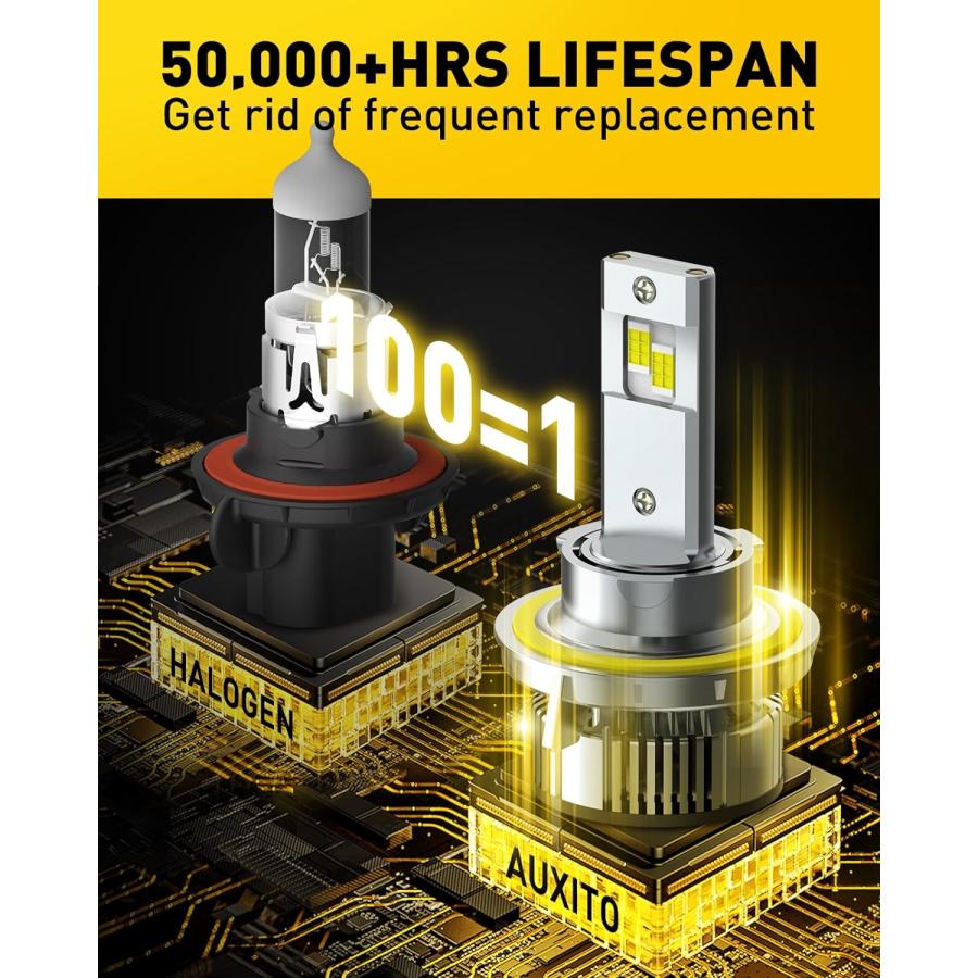 【並行輸入品】AUXITO H13 LEDヘッドライトバルブ 700%明るさ 120W 24000LM 6500K クールホワイト 9008 LEDの画像