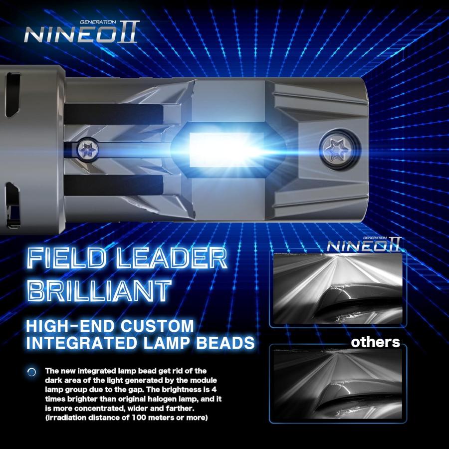 【並行輸入品】NINEO H7 LEDヘッドライト電球 アダプター不要 6500K 高輝度 H7ライト 車用 1:1 ミニサイズ オールインワン 変換_2