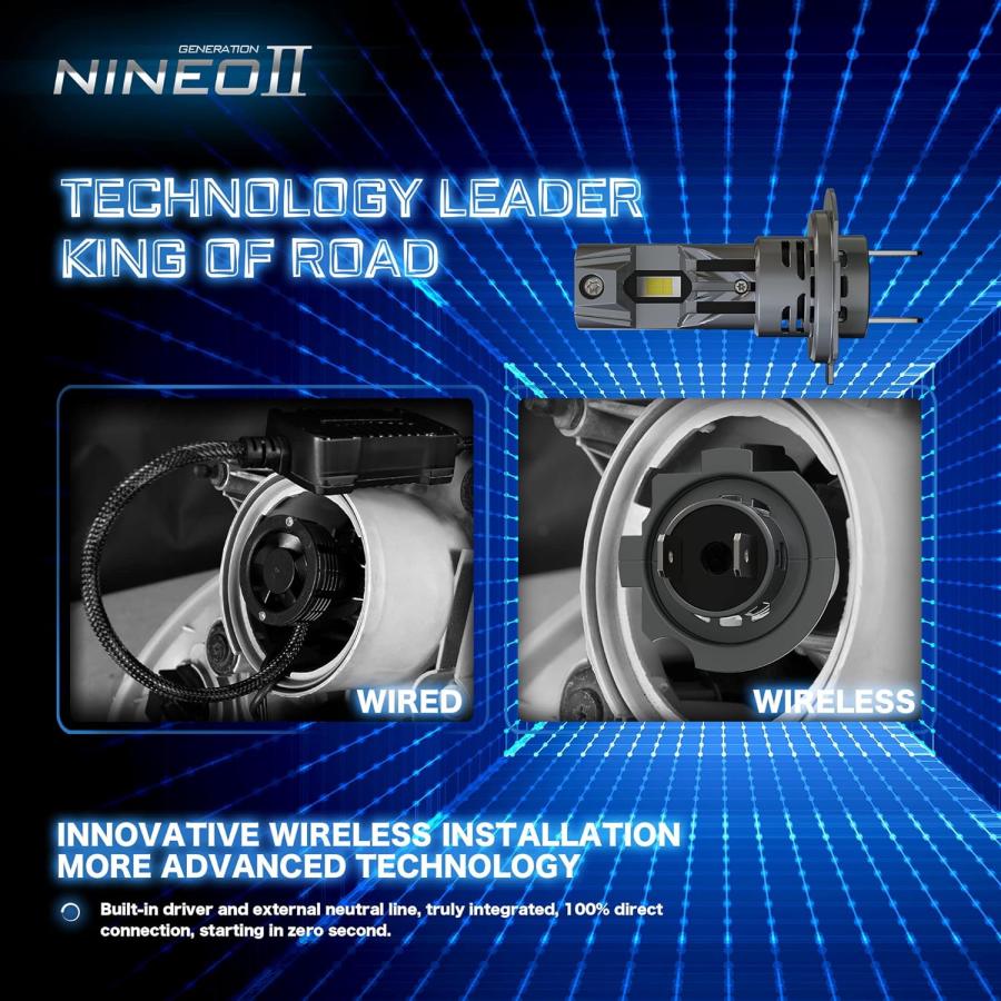 【並行輸入品】NINEO H7 LEDヘッドライト電球 アダプター不要 6500K 高輝度 H7ライト 車用 1:1 ミニサイズ オールインワン 変換_3
