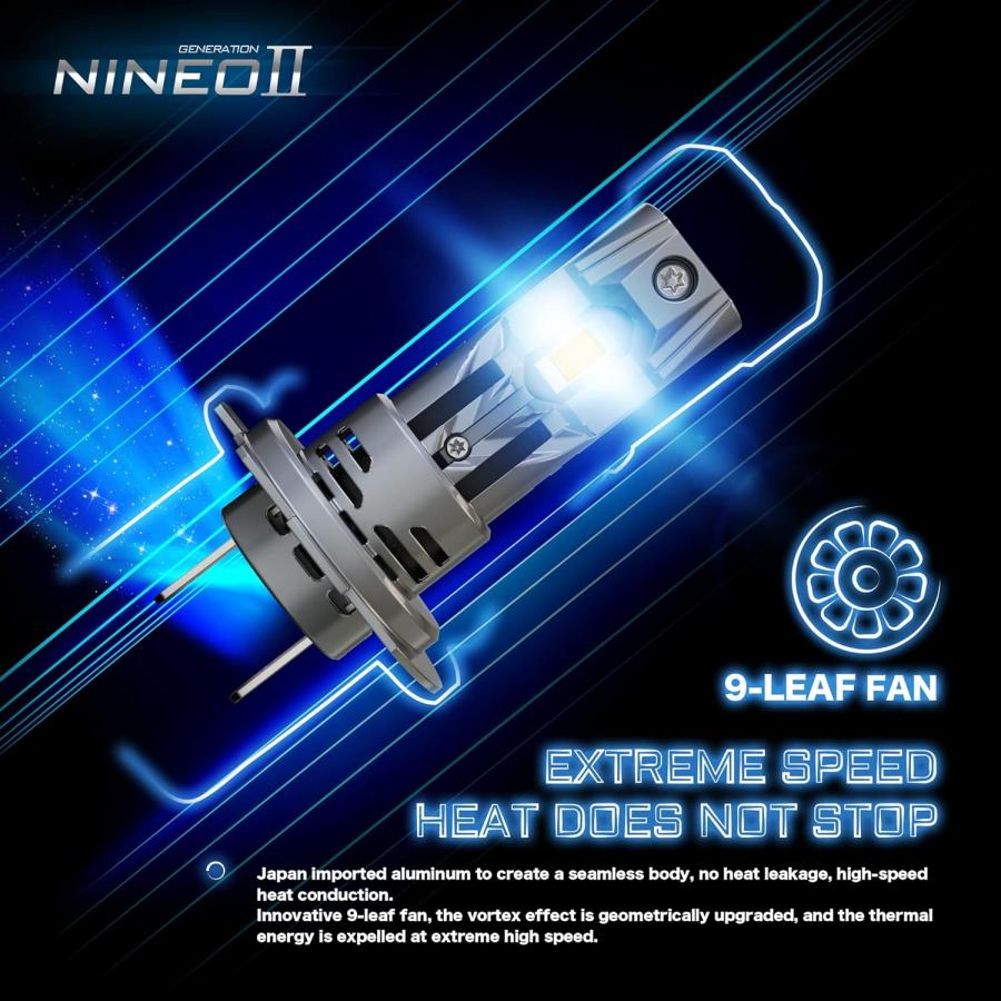 【並行輸入品】NINEO H7 LEDヘッドライト電球 アダプター不要 6500K 高輝度 H7ライト 車用 1:1 ミニサイズ オールインワン 変換_4