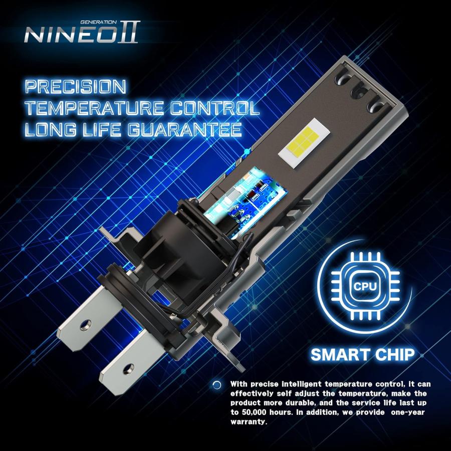 【並行輸入品】NINEO H7 LEDヘッドライト電球 アダプター不要 6500K 高輝度 H7ライト 車用 1:1 ミニサイズ オールインワン 変換_5