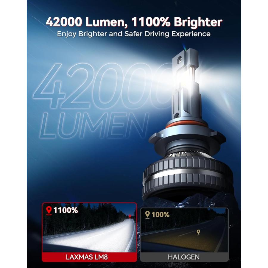 【並行輸入品】Laxmas 高輝度 9005/HB3 電球 42000LM 160W 1100% 高輝度 6500K クールホワイト 9005 フォグの画像