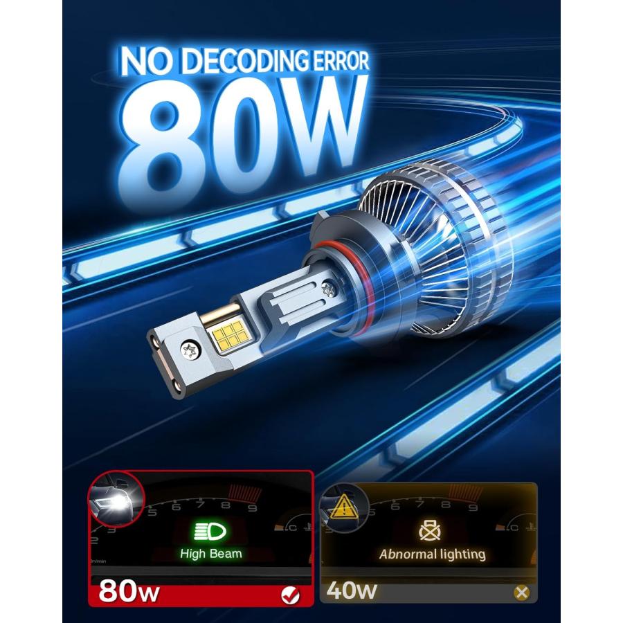 【並行輸入品】Laxmas 高輝度 9005/HB3 電球 42000LM 160W 1100% 高輝度 6500K クールホワイト 9005 フォグの画像