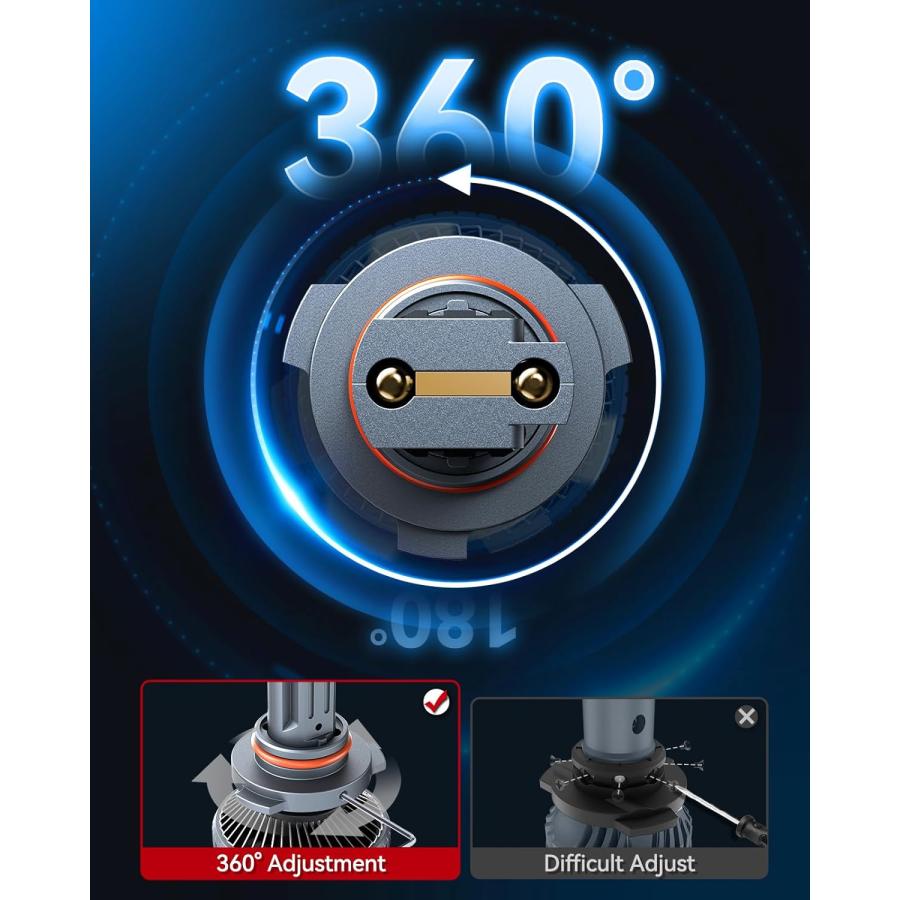【並行輸入品】Laxmas 高輝度 9005/HB3 電球 42000LM 160W 1100% 高輝度 6500K クールホワイト 9005 フォグの画像