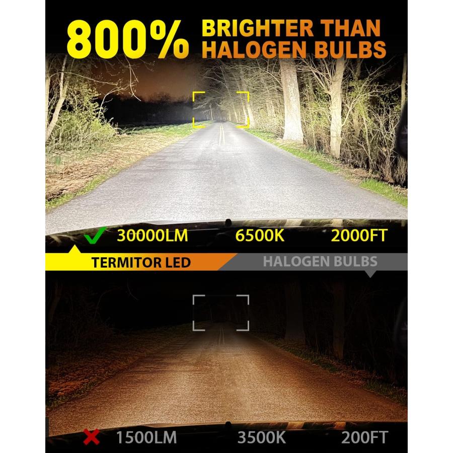 【並行輸入品】9008/H13 LED ヘッドライト電球の画像