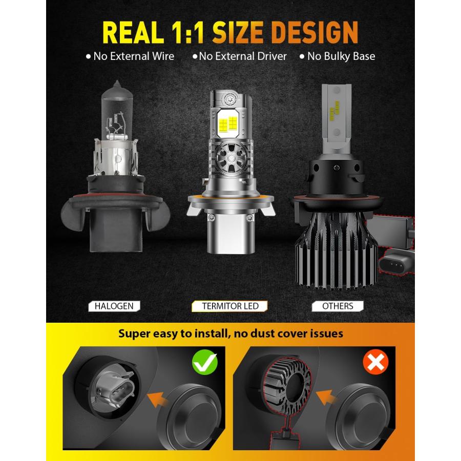 【並行輸入品】9008/H13 LED ヘッドライト電球の画像