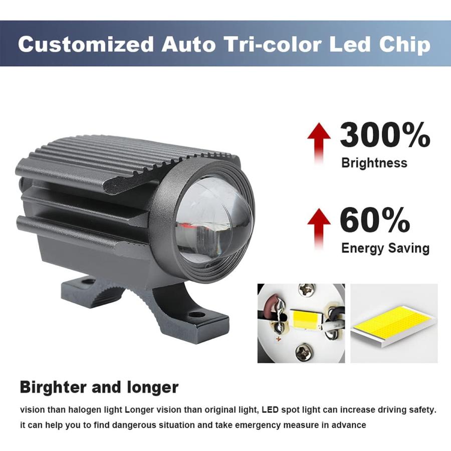 【並行輸入品】BELOMI 2 Pcs Motorcycle LED Headlight  Motorcycle Aircraft Models LEの画像