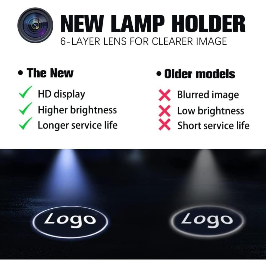 【並行輸入品】Car Door Lights 2Pcs Car Door LED Logo Projector Lights Rechargeableの画像