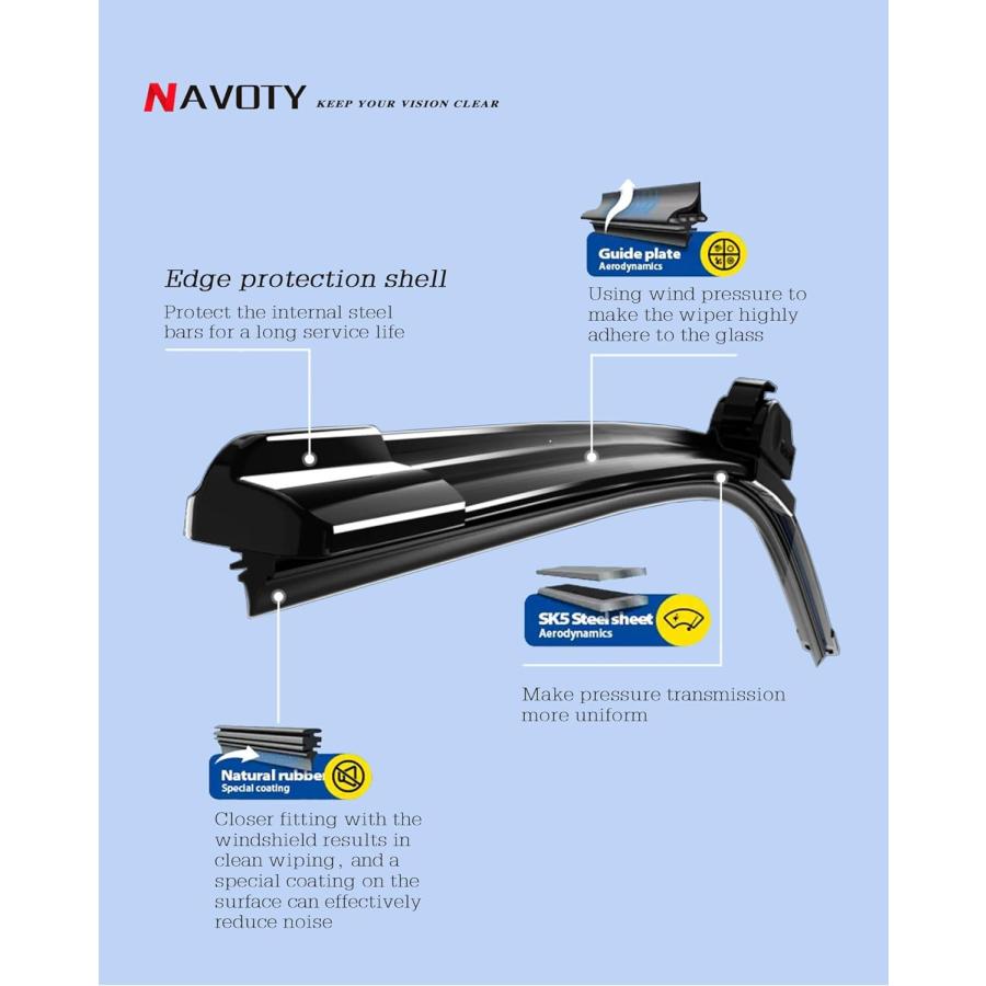 並行輸入品】3 工場ワイパーブレード 交換用 ジープ レネゲード