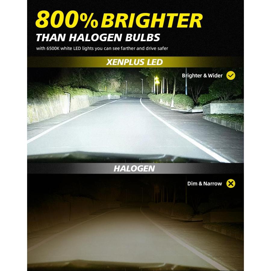 【並行輸入品】XENPLUS 120W 24000LM Maxima 専用 LED ヘッドライト電球 Maxima 2004 2005 2006 20_1