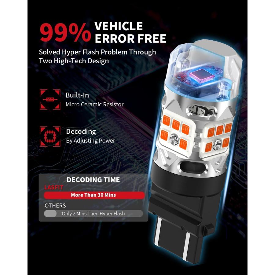 【並行輸入品】LASFIT T3-3157A 3157 アンバーの画像
