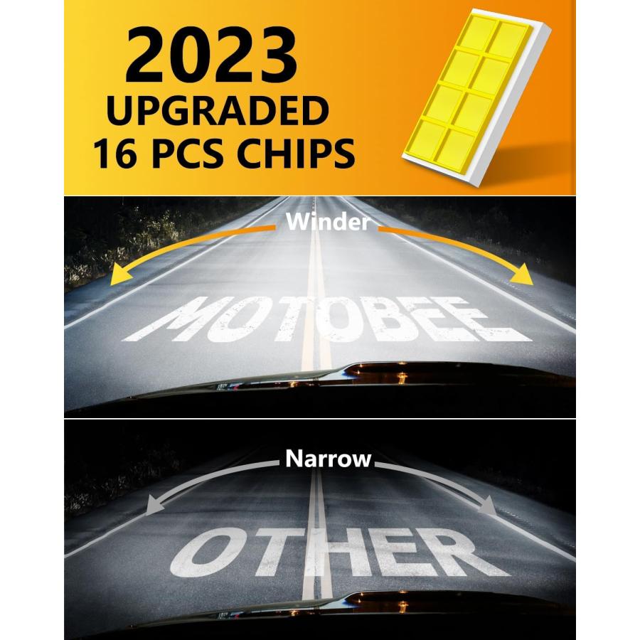 【並行輸入品】MOTOBEE 9006/HB4 LED Bulbs  32000LM 600% Brighter 6500K Cool Whiteの画像