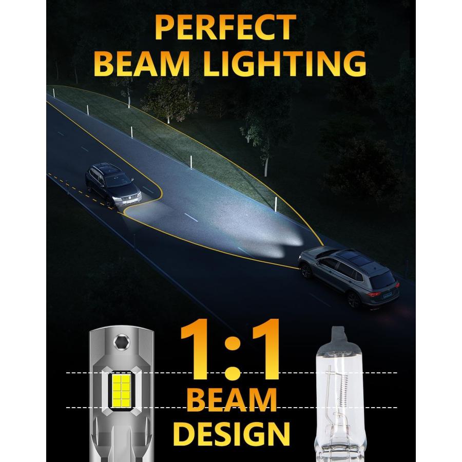 【並行輸入品】MOTOBEE 9006/HB4 LED Bulbs  32000LM 600% Brighter 6500K Cool Whiteの画像