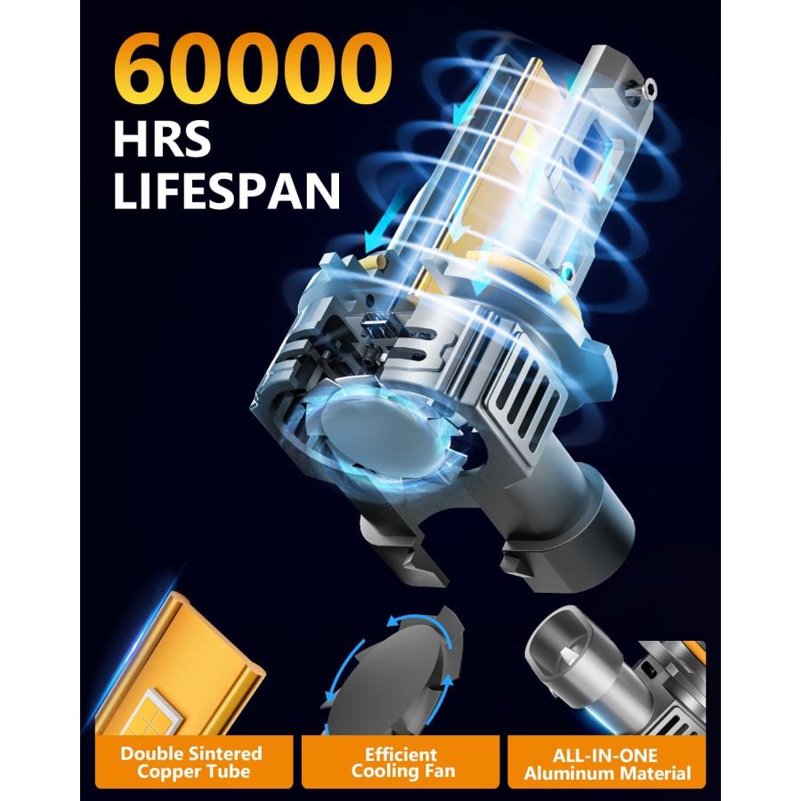 【並行輸入品】MOTOBEE 9006/HB4 LED Bulbs  32000LM 600% Brighter 6500K Cool Whiteの画像