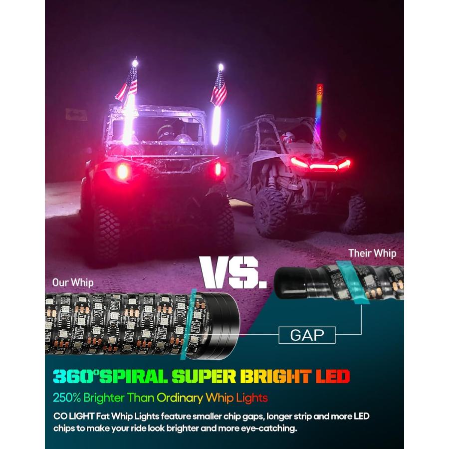 【並行輸入品】CO LIGHT LEDファットスパイラルLEDホイップライト 厚手アンテナ 2フィート リモートコントロール RGBチェイシング/ダンの画像