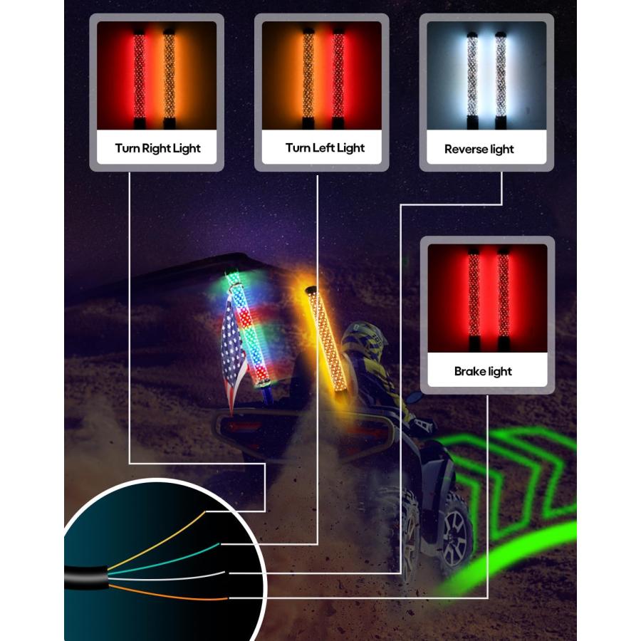 【並行輸入品】CO LIGHT LEDファットスパイラルLEDホイップライト 厚手アンテナ 2フィート リモートコントロール RGBチェイシング/ダンの画像