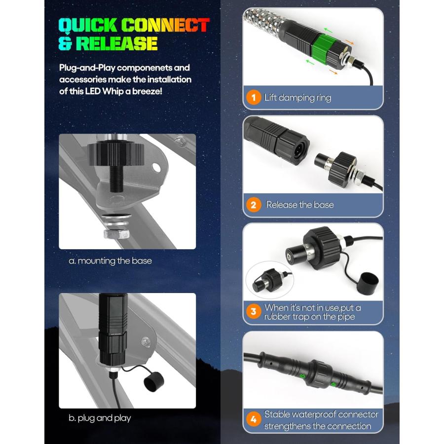 【並行輸入品】CO LIGHT LEDファットスパイラルLEDホイップライト 厚手アンテナ 2フィート リモートコントロール RGBチェイシング/ダンの画像