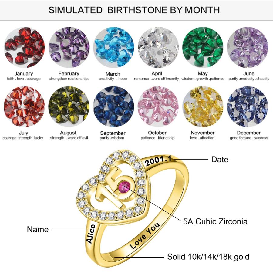 【並行輸入品】OUTANG 10k 14k 18k Gold Sweet 15 Rings Personalized Fifteen 15thの画像