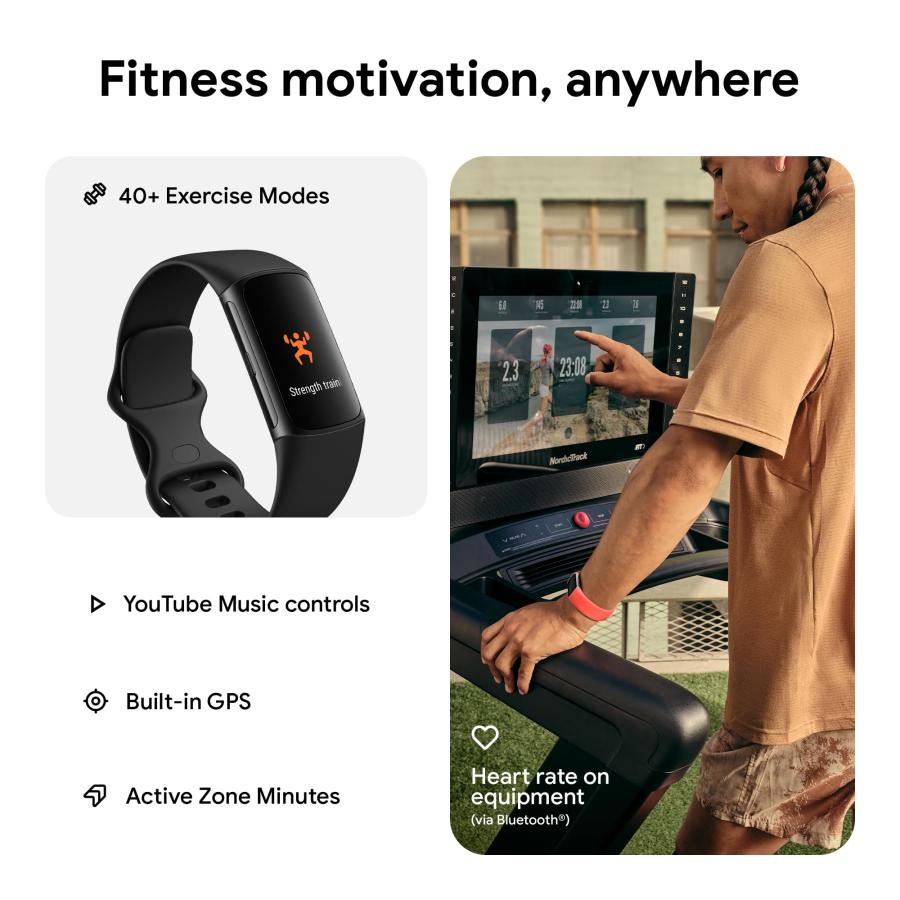 Google Fitbit 【並行輸入品】Fitbit Charge 6 Fitness Tracker with