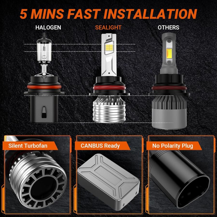 【並行輸入品】SEALIGHT 9007/HB5 LEDヘッドライト電球 28000LM 800%高輝度 6500K クールホワイト デュアルハイ/ロの画像