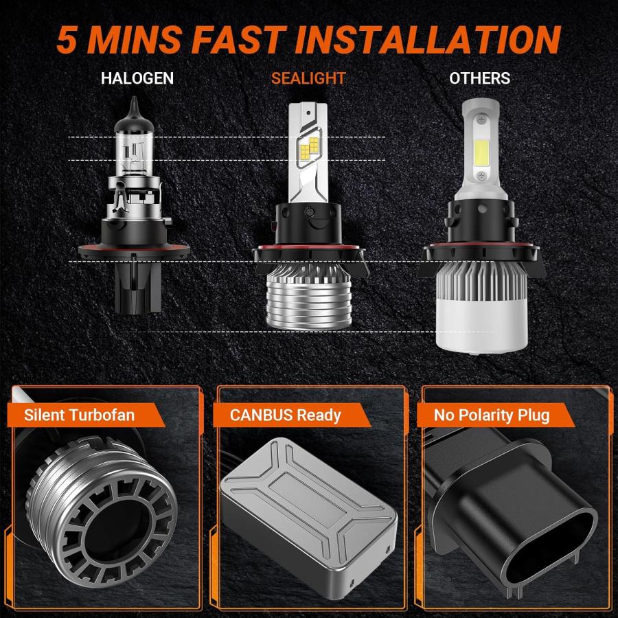 【並行輸入品】SEALIGHT H13/9008 LEDヘッドライト電球 28000LM 800%高輝度 6500K クールホワイト デュアルハイ/ロの画像