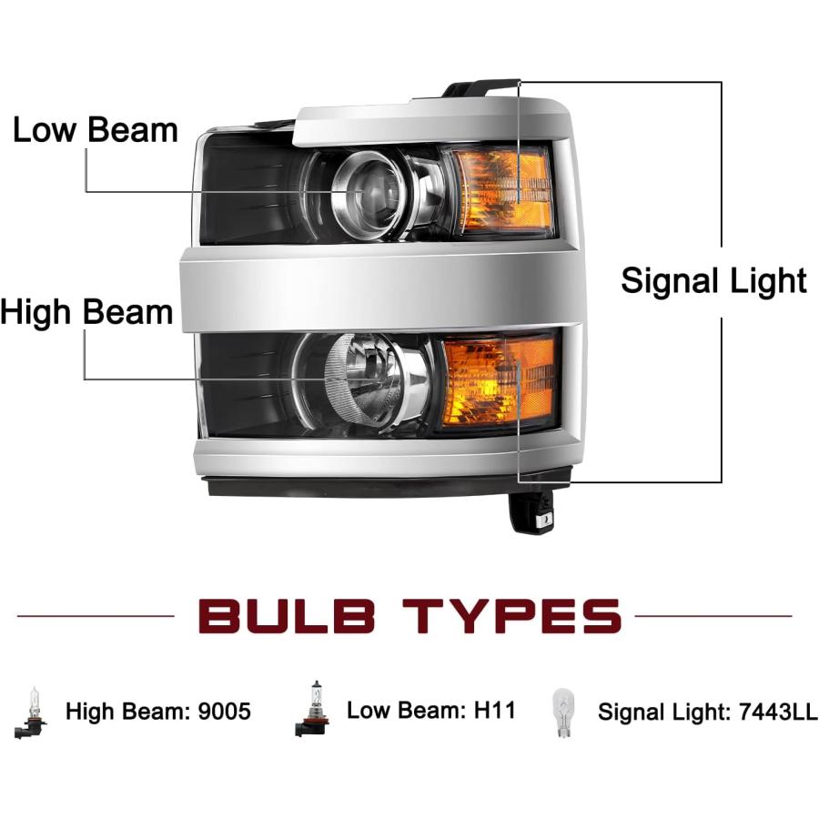 【並行輸入品】JSBOYAT 2015-2019 Chevy Silverado 2500 3500 HD OEプロジェクターハロゲンヘッドライト交換の画像