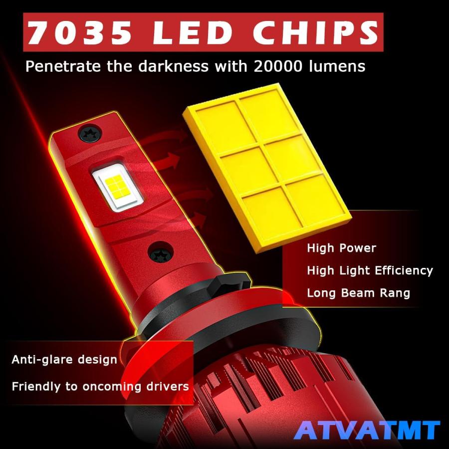 【並行輸入品】ATVATMT LED ヘッドライト電球 2015 2016 2017 2018 2019 2020 2021 2022 2023 シボの画像