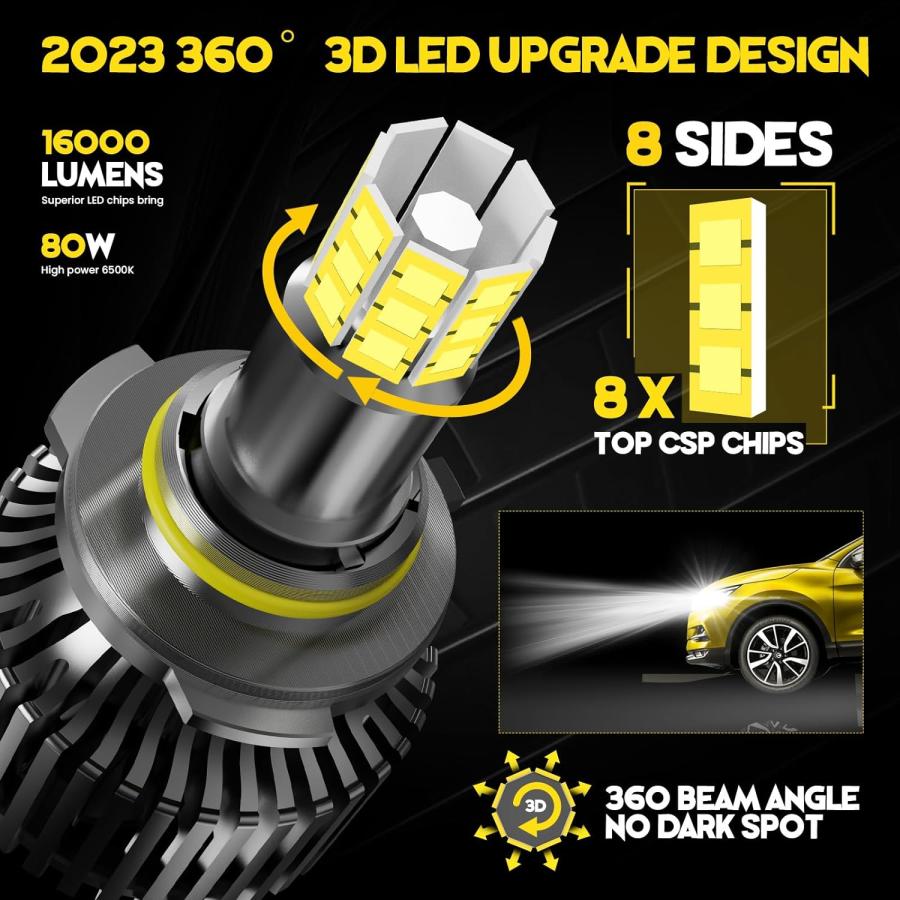 【並行輸入品】AILEO HB3 9005 LED Bulbs 360 Degree 2023 Upgraded 80W 16000LM Superの画像