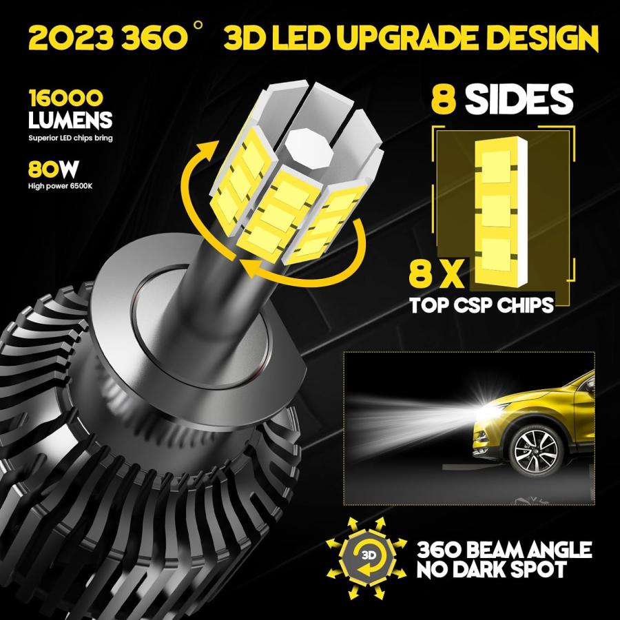【並行輸入品】AILEO H1 LED ヘッドライト電球 360度 2023年アップグレード 80W 16000LM 超高輝度 6500K クールホワの画像