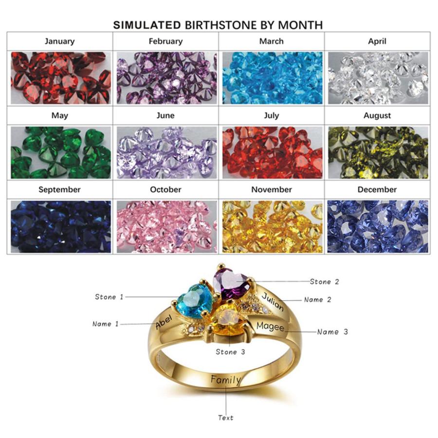 【並行輸入品】BETHZA クリスマスギフト 10K 14K 18K ソリッドゴールド 2 4誕生石リング カスタマイズされたネームリング ストの画像