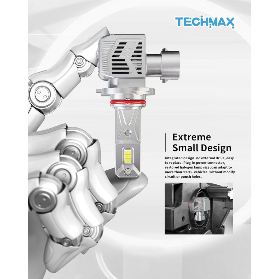 【並行輸入品】TECHMAX 9005 LED ヘッドライト電球の画像