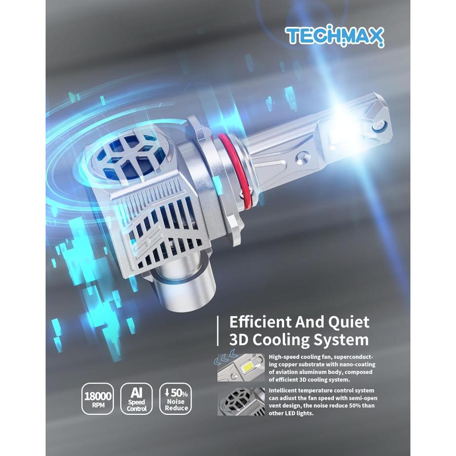 【並行輸入品】TECHMAX 9005 LED ヘッドライト電球の画像