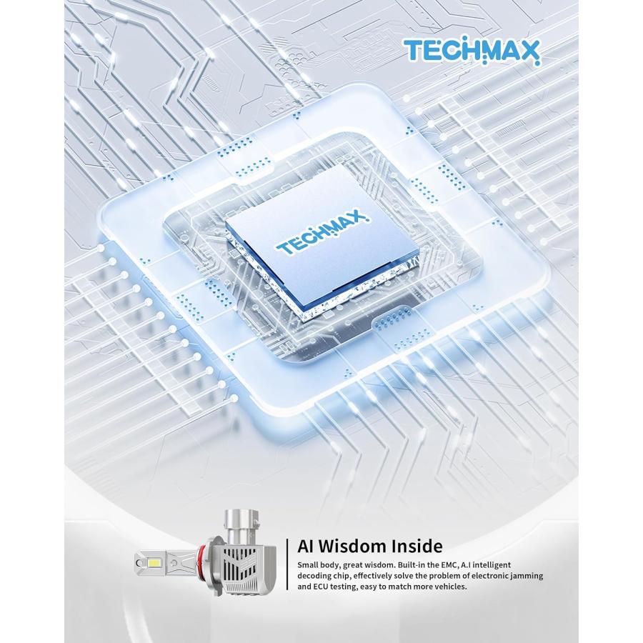 【並行輸入品】TECHMAX 9005 LED ヘッドライト電球の画像