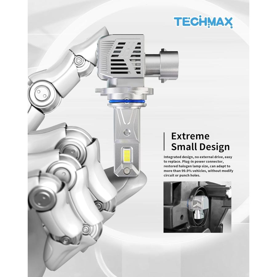 【並行輸入品】TECHMAX 9006 LED ヘッドライト電球の画像