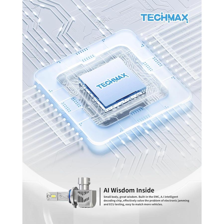 【並行輸入品】TECHMAX 9006 LED ヘッドライト電球の画像