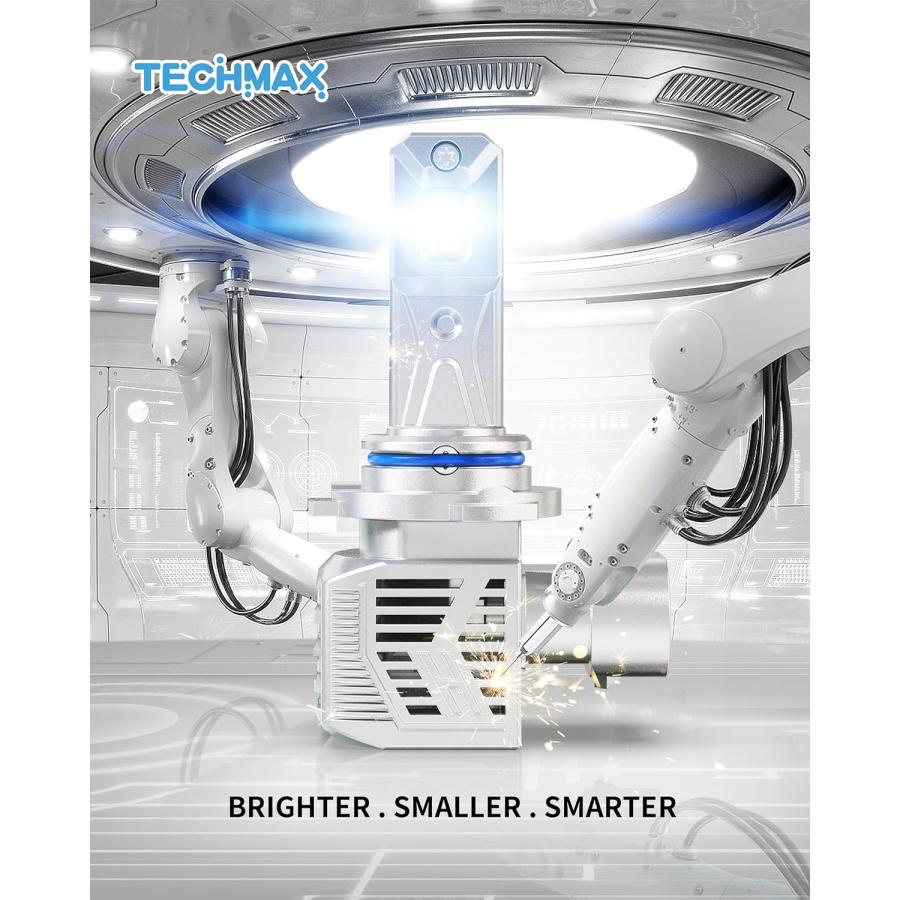【並行輸入品】TECHMAX 9006 LED ヘッドライト電球の画像