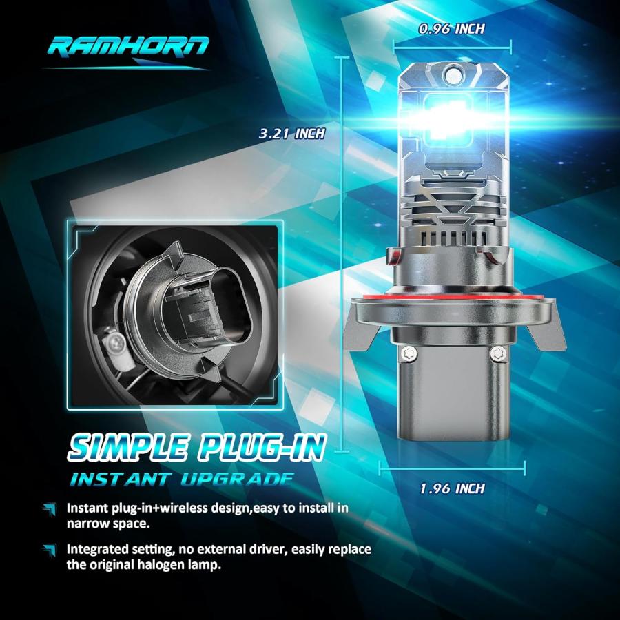 【並行輸入品】RAMHORN H13 LEDヘッドライト電球 9008アップグレードデザイン 20000LM 6500K クールホワイト 変換キットの画像