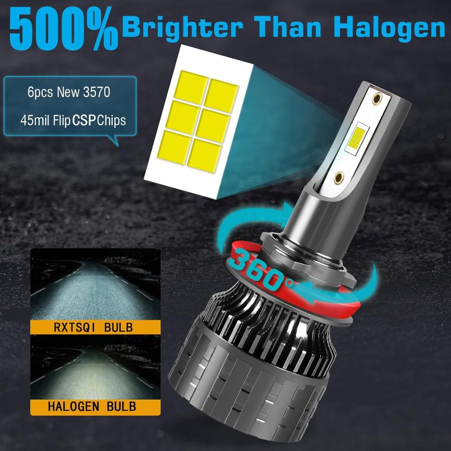 【お買得】 RXTSQI LED Fit for 2016-2019 Toyota Tacoma H11+H11 Hi/Lo Headlight Bulbs+H11 Fog Bulbs 500% 6000K 36000LM Upgraded Chips Headlight bulbs Plug N Pla